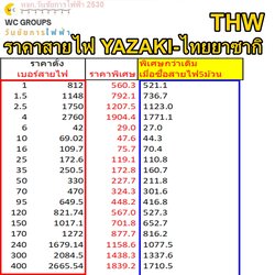 สายไฟทองแดง THW YAZAKI ยาซากิ เบอร์ 1.5 - 300 หจก.วันชัยการไฟฟ้า2530
