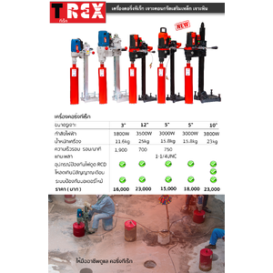1.เครื่องคอริ่ง ครบวงจรเรื่องคอริ่ง งานเจาะคอนกรีตเสริมเหล็ก งานถนน