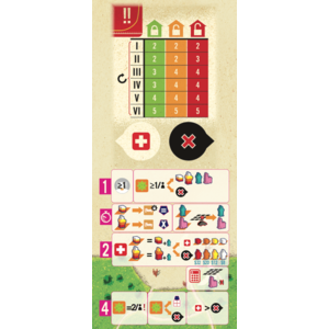 Clinic: Covid-19 Pandemic