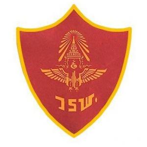 แนวข้อสอบ โรงเรียนวิศวกรรมรถไฟ