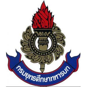 แนวข้อสอบ กรมยุทธศึกษาทหารบก