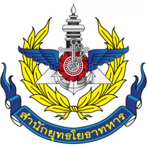 แนวข้อสอบ สำนักยุทธโยธาทหาร