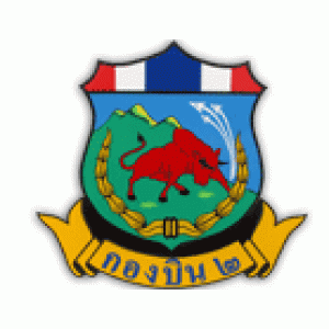 แนวข้อสอบ กองบิน 2