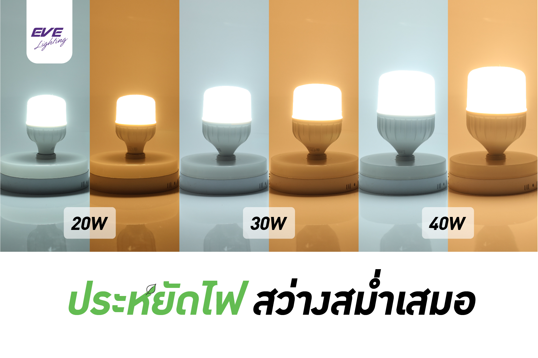 EVE หลอดไฟ HIWATT E27 หลอดไฟกระบอก สว่างมาก 50W 30W 40W 20W HIWATT LED Shop Bulb หลอดแอลอีดี ไฮวัตต์ Shop Bulb