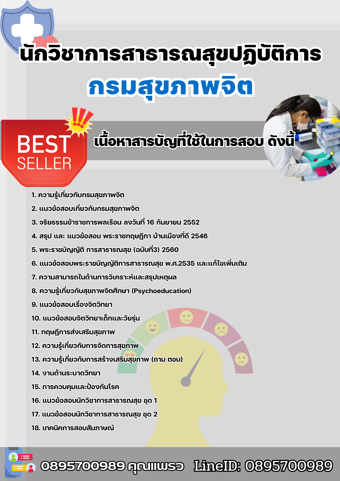 แนวข้อสอบนักวิชาการสาธารณสุขปฏิบัติการ กรมสุขภาพจิต 2568