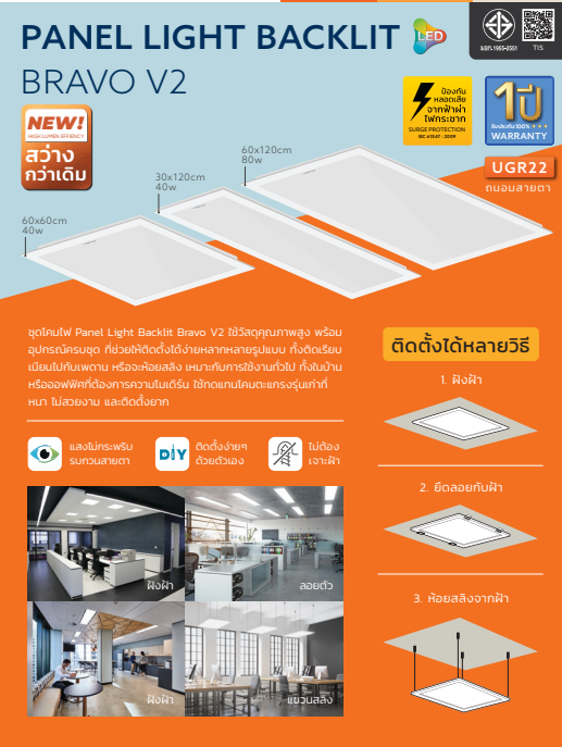 Lamptan LED PANEL LIGHT โคมฝังฝ้า แรมตัน โคมไฟติดเพดาน โคมพาแนล Bravo V2 40w แสงขาว ติดตั้งได้ 3 รูปแบบ ทดแทนโคมตะแกรงรุ่นเก่า