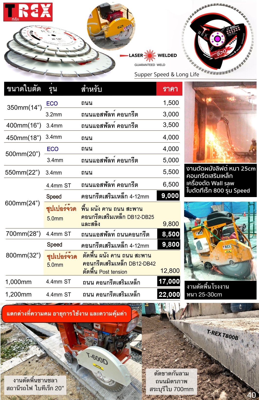 ใบตัดคอนกรีต ตัดถนนทีเร็ก T-REX ใบตัดขาด
