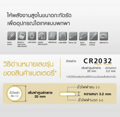 ถ่านกระดุมลิเธี่ยม PANASONIC CR-2025