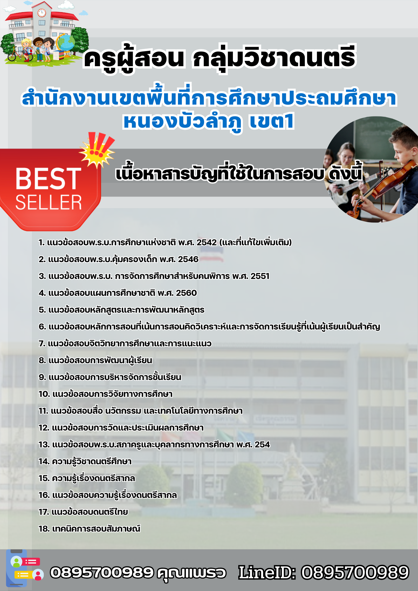 แนวข้อสอบครูผู้สอน กลุ่มวิชาดนตรี สำนักงานเขตพื้นที่การศึกษาประถมศึกษาหนองบัวลำภู เขต1 2568