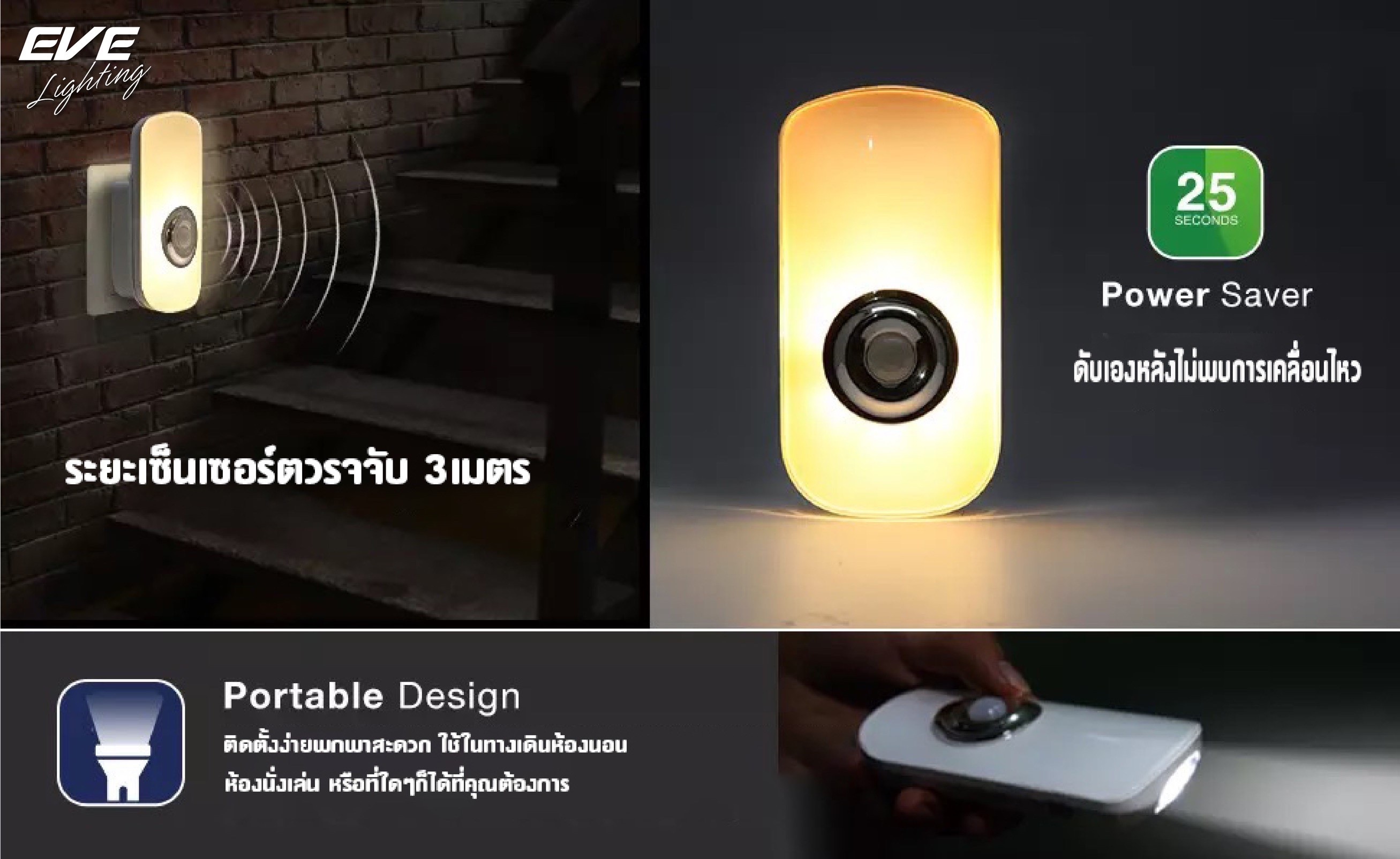 LED Wall Mounted Motion Sensor with Charging แอลอีดี ติดอัตโนมัติเมื่อเดินผ่าน