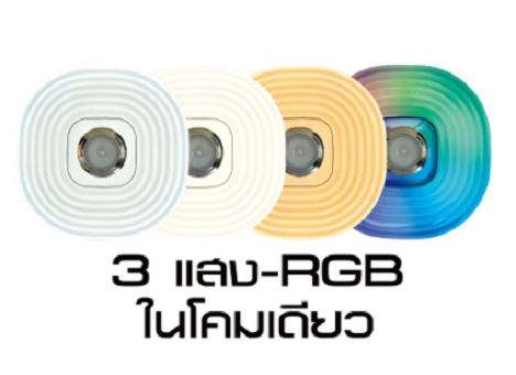 SHINING LED Smart Ceiling Lamp Bluetooth Speaker remote ขนาด 36W โคมไฟเพดาน เปลี่ยนสี และเปิดเพลงได้ เชื่อมต่อทางบลูทูธ