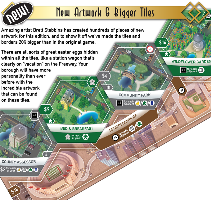 Suburbia: Collectors Edition