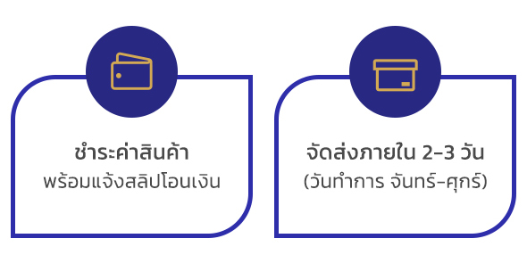 HOW TO ORDER ขั้นตอนการสั่งซื้อสินค้า -กดสั่งซื้อสินค้าตามจำนวนที่ต้องการ -กรอกรายละเอียด ชื่อ-ที่อยู่ผู้รับให้ครบถ้วน -ชำระค่าสินค้าพร้อมแจ้งสลิปโอนเงิน -จัดส่งภายใน 2-3 วัน (วันทำการ จันทร์-ศุกร์)