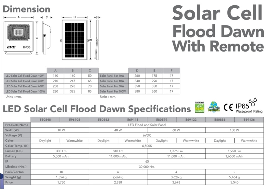 สปอร์ตไลท์โซล่าเซลล์ LED Dawn 100w พร้อมรีโมท และ แผงโซล่าเซลล์ เดย์ไลท์, วอร์มไวท์ EVE A1