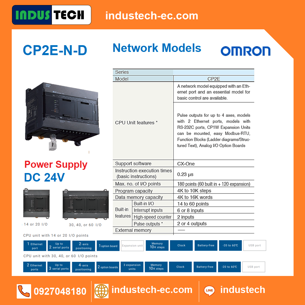 PLC OMRON Network Models Power Supply 24VDC CP2E-N