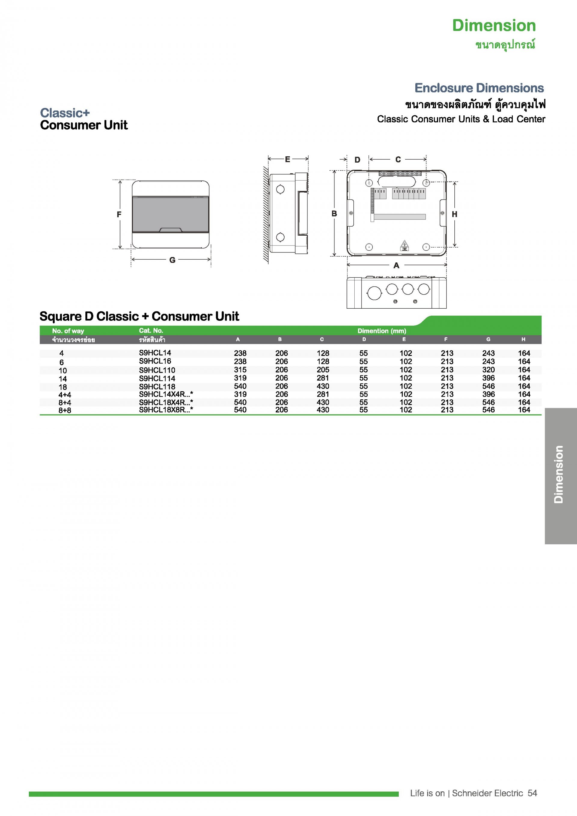 Schneider ตู้คอนซูเมอร์ยูนิท 6 ช่อง S9HCL16 รุ่นคลาสสิค Consumer Unit Square D ตู้ไฟ คอนซูมเมอร์ Plug On CLASSIC PLUS Square D Consumer Unit - 6 ways