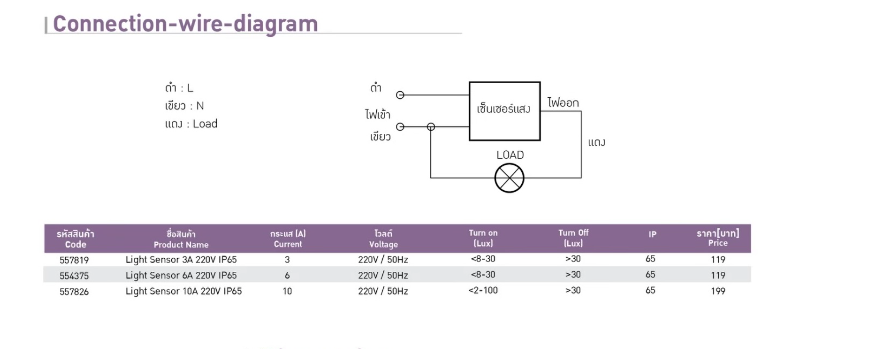 เซ็นเซอร์แสง เซ็นเซอร์แสงแดด 6A 10A EVE ใช้กับหลอดไฟ หลอดไฟเปิด ปิด อัตโนมัติ
