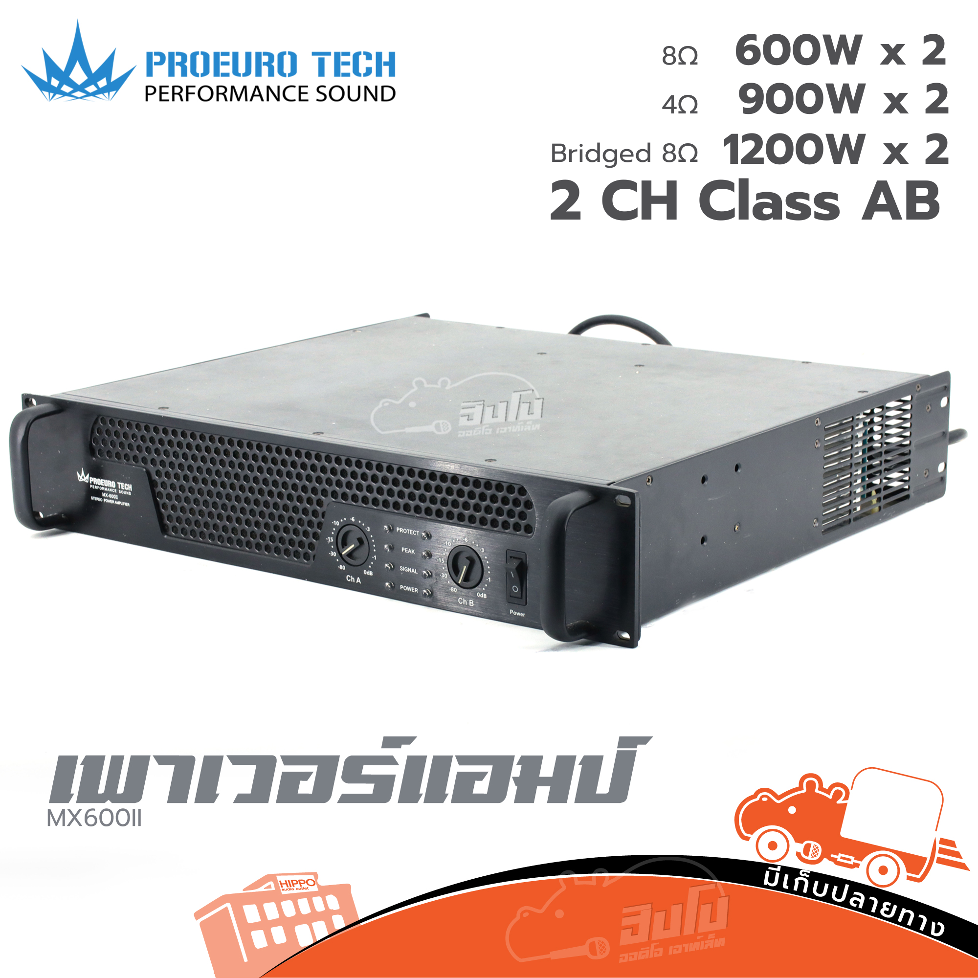 PROEUROTECH MX600II ขยาย (F5.1)