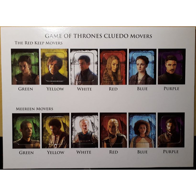 Clue: Game of Thrones