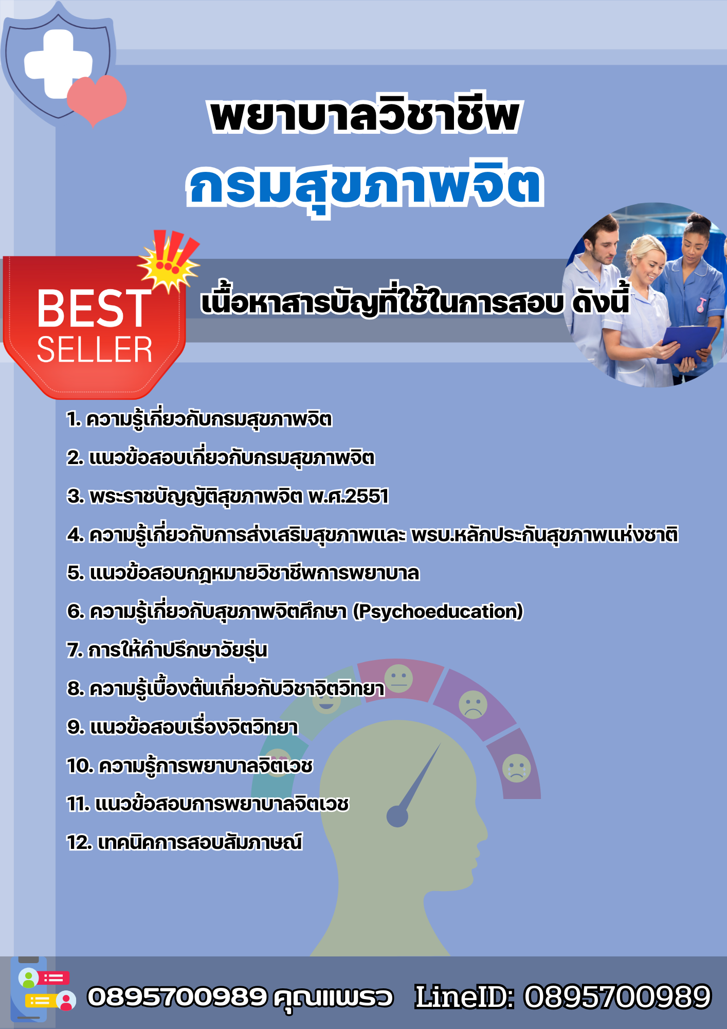 แนวข้อสอบพยาบาลวิชาชีพ กรมสุขภาพจิต 2568