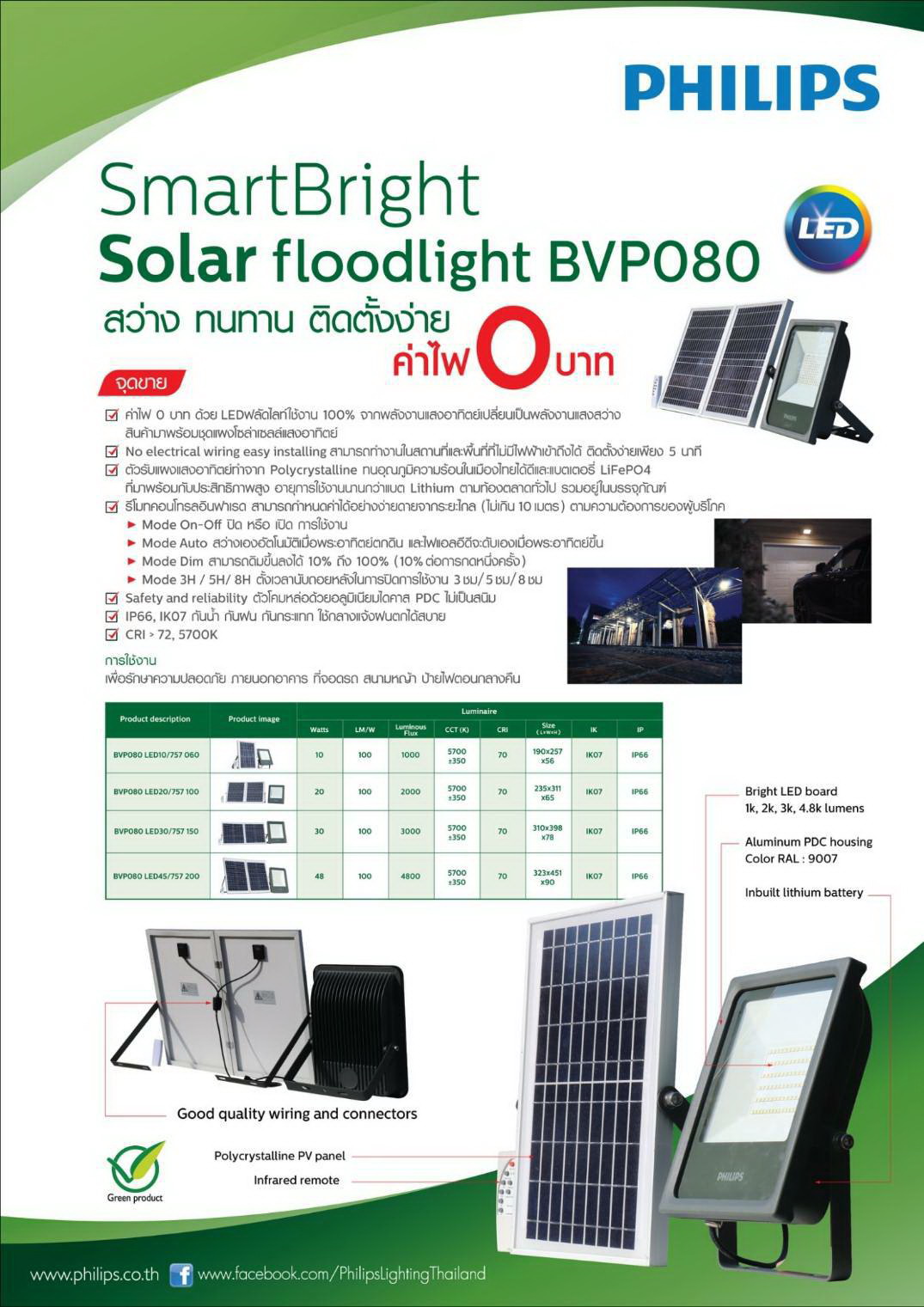 Philips สปอร์ตไลท์โซลาเซลล์ รุ่น BVP080 300w LED30/757 PHILIPS Solar โคมไฟโซล่าเซลล์ Solar Floodlight LED ใหม่่ล่าสุดประกัน 1ปี เสียเคลมฟรี