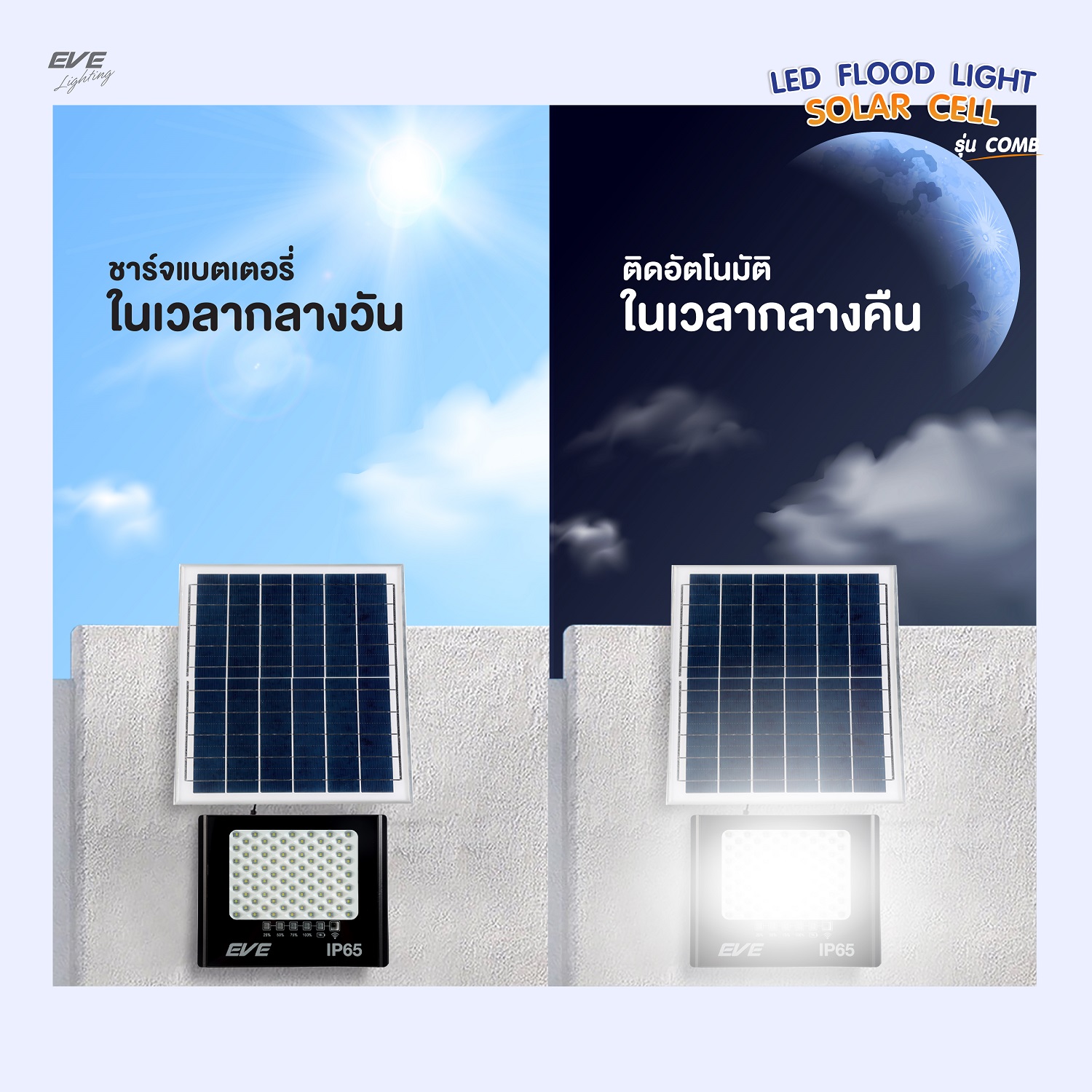 โคมฟลัดไลท์โซล่าเซลล์แอลอีดี รุ่น คอมบ์ ควบคุมด้วยรีโมท