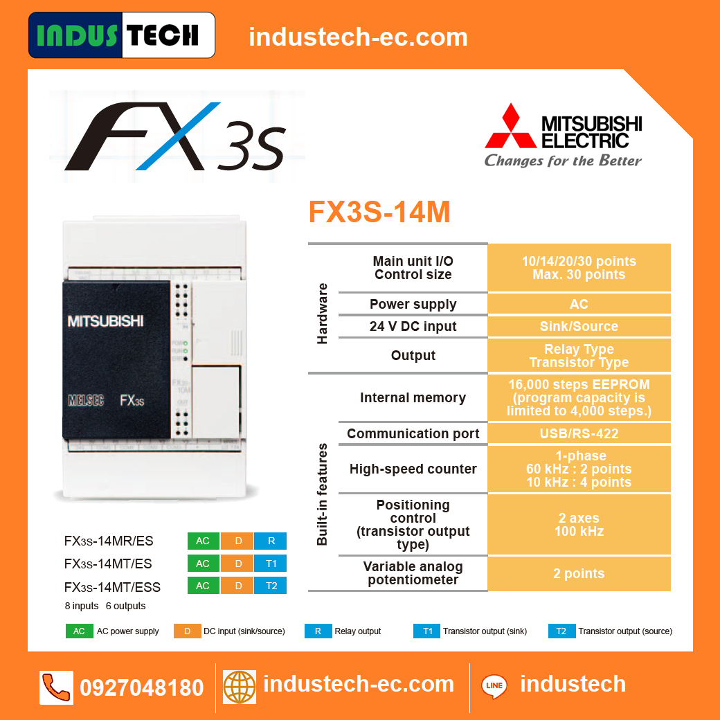 PLC Mitsubishi FX3S-14M