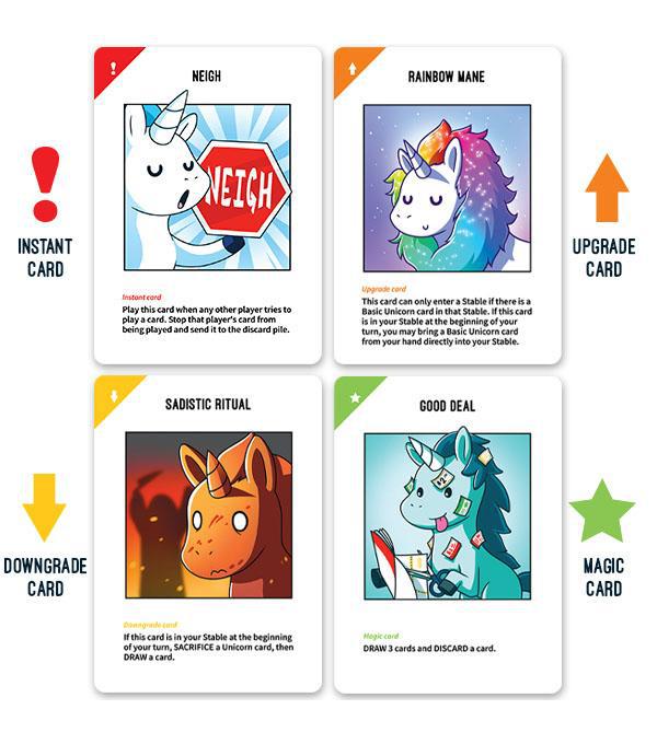 Unstable Unicorns ยูนิคอร์นวายป่วง [TH] / [EN]