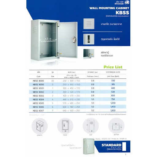 KJL ตู้เหล็ก เบอร์2 KBSS02 ตู้เหล็กภายใน ขนาด 350x520x170 mm สินค้าร่วมภาษีแล้ว ตู้เหล็กใส่อุปกรณ์ไฟฟ้า