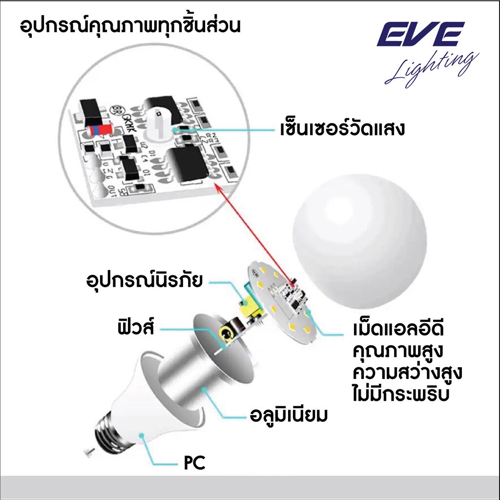 EVE หลอดแอลอีดีเซ็นเซอร์แสงอาทิตย์ เปิด-ปิด เองอัตโนมัติ ขนาด 9 และ 13 วัตต์ แสงขาว และ แสงเหลือง หลอดเซ็นเซอร์