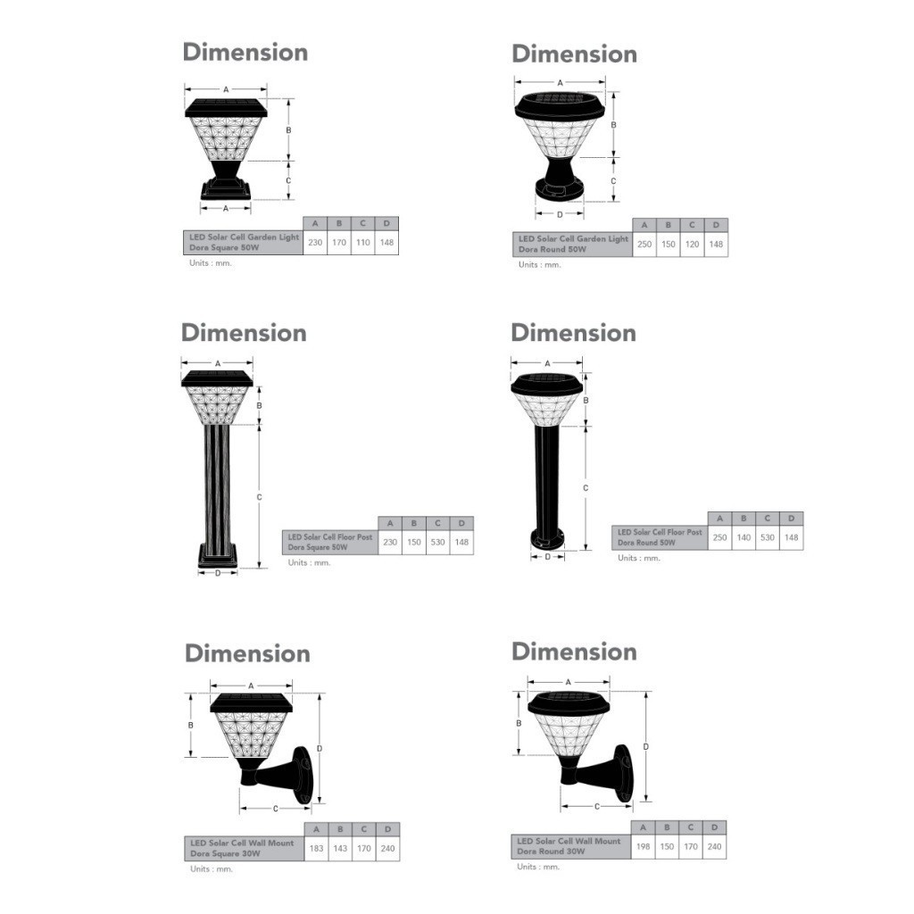 ( 1 แถม 1 ) EVE โคมไฟ โซล่าเซลล์ รุ่น DORA เปลี่ยนสีได้ 3 สี ขนาด 50w ทรงกลม / เหลี่ยม มี 3 แบบ หัวเสา ตั้งพื้น ติดผนัง