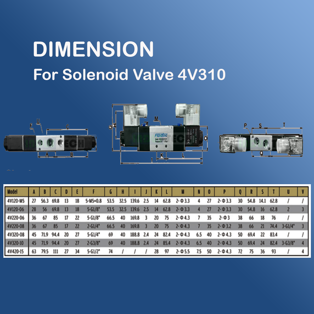 Solenoid Valve 5/2 Fluidtec รุ่น 4V220