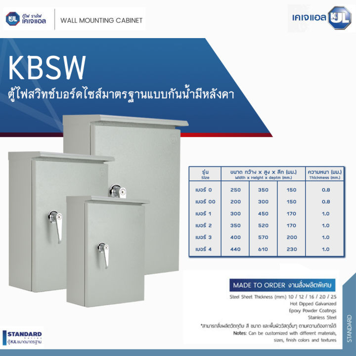 KJL ตู้เหล็กกันน้ำ รุ่น ตู้กันน้ำ KBSWกันน้ำมีหลังคา KJL รุ่น เบอร์00 เบอร์0 เบอร์1 เบอร์2 เบอร์3 เบอร์4 ตู้กันน้ำแบบเหล็ก KJL ราคาร่วมภาษี