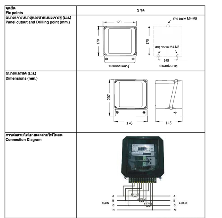Mitsubishi มิเตอร์ไฟฟ้ามิตซูบิชิ MH-96 3P 4W 30(100A) 380V มิเตอร์ไฟฟ้า 3เฟส 4สาย หจก.วันชัยการไฟฟ้า2530เวปลด10เปอร์เซ็น รวมบิลภาษีได้