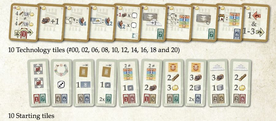 Teotihuacan: Shadow of Xitle