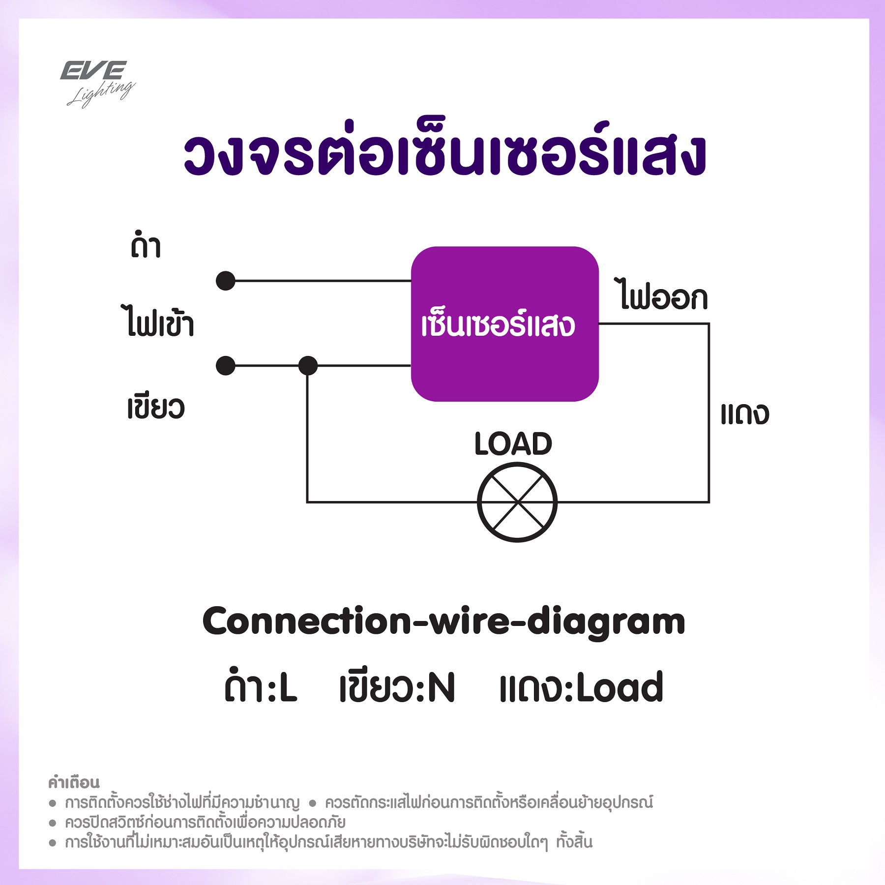เซ็นเซอร์แสง เซ็นเซอร์แสงแดด 6A 10A EVE ใช้กับหลอดไฟ หลอดไฟเปิด ปิด อัตโนมัติ