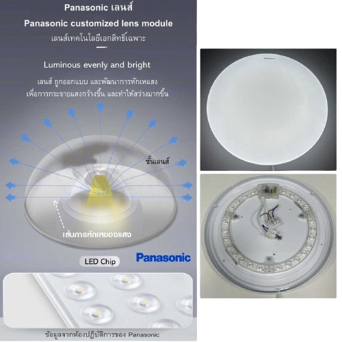 Panasonic แผงไฟ LED แม่เหล็ก แบบกลม พร้อมชุดต่อสาย 24w 36w รุ่น Magnet module