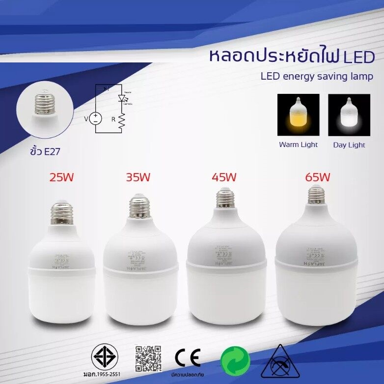 หลอดไฟ ไฟLED 25W 35W 45W 55W 65W 80W ขั้ว E27 หลอด LED Bulb 45W แสงขาว(หลอดไฟไม่รวมขั้วไฟ) หลอดไฟLED หลอดไฟประหยัดพลังงาน