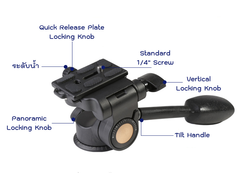Q-08 Professional Video DSLR Camera 3-Way Fluid Tripod Monopod Head หัวแพน + Quick Release Plate 1/4" Screw