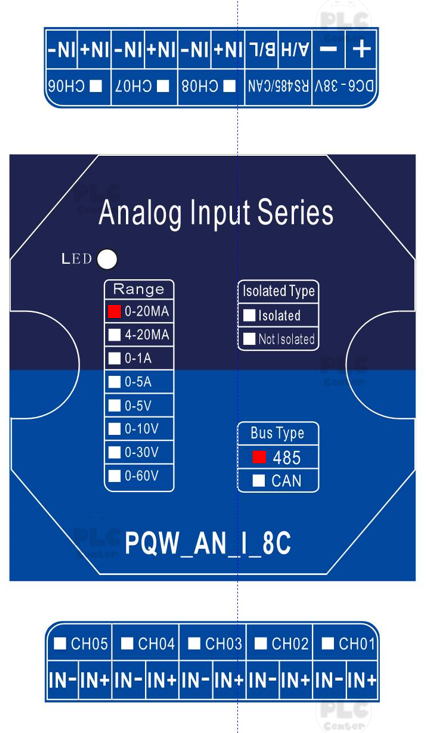 Module Analog Input 0-20mA, 4-20mA 8Ch เชื่อมต่อ RS485 Modbus RTU.
