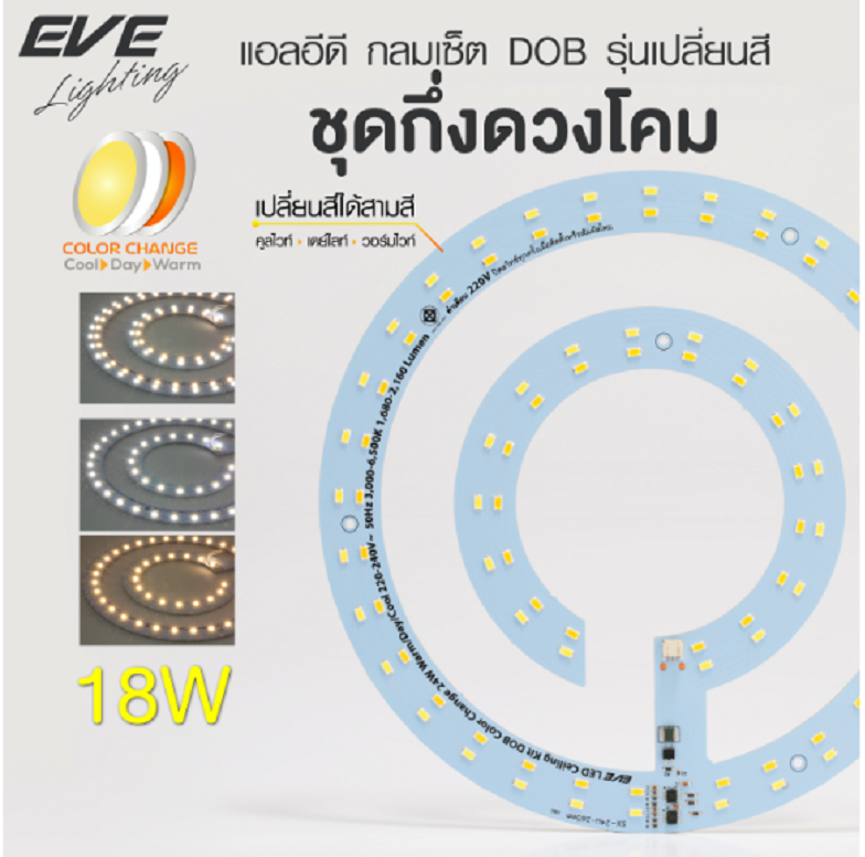 Ceiling Kit Color Change 18W ชุดกึ่งดวงโคมแอลอีดี สำหรับเปลี่ยนโคมเพดาน