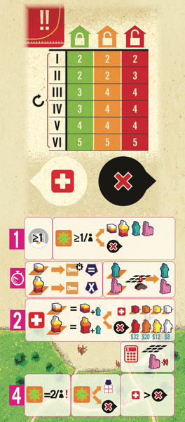 Clinic: Covid-19 Pandemic
