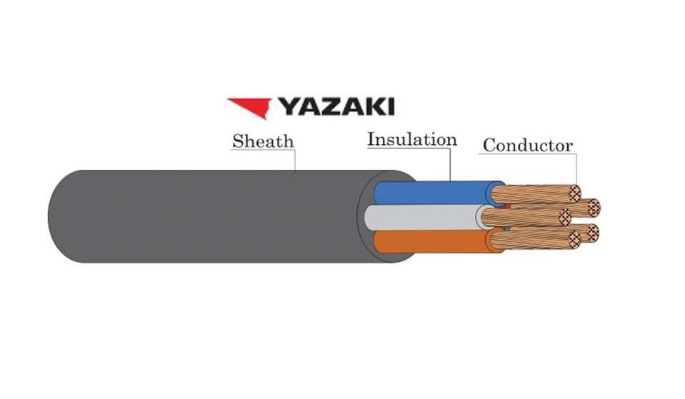 สายไฟ VCT IEC53 YAZAKI 4x2.5 ตร.มม. 100เมตร สีดำ สายไฟ VCT 4x2.5 Sq.mm.450/750V Yazaki