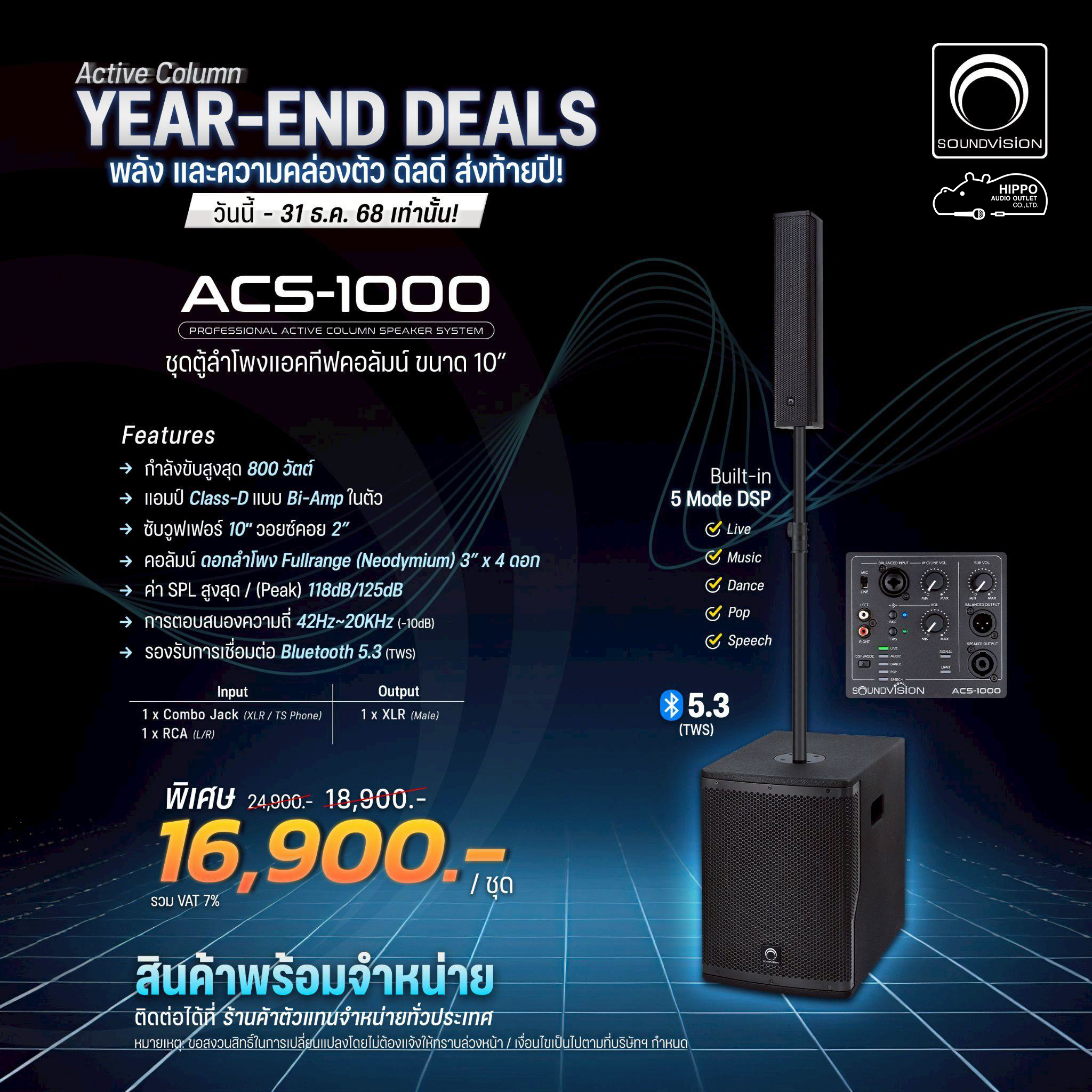 ชุดตู้ลำโพง SOUNDVISION ACS 1000 (C1.3)