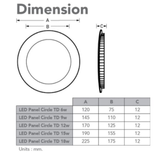 โคมพาเนลไลท์แอลอีดี Panel LED Light แบบกลม EVE ขนาด 6 , 9, 12 ,15 , 18W แสงเดย์ และแสงวอร์มไวท์ ทรงกลม
