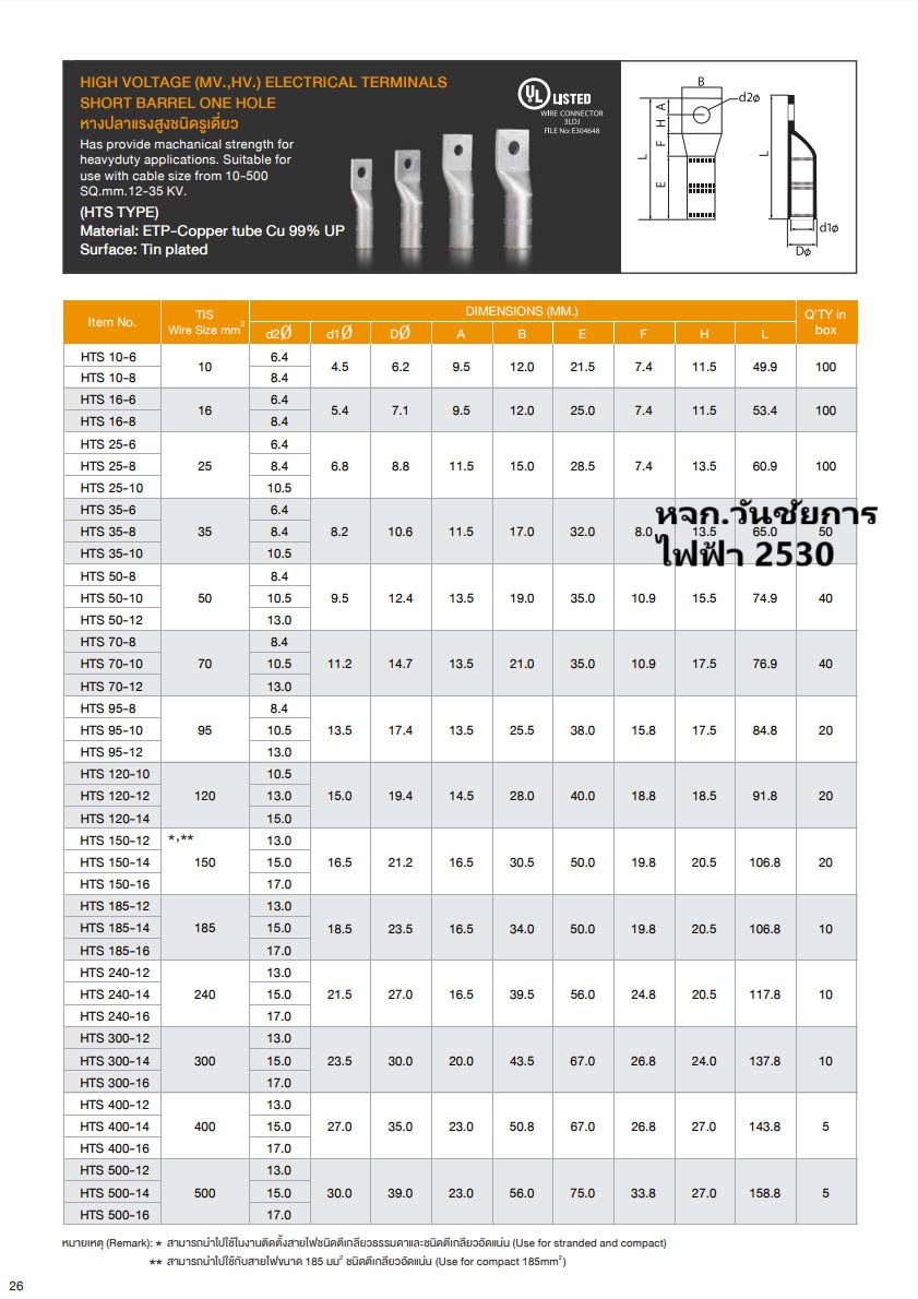 หางปลาแรงสูงชนิดรูเดี่ยว T-LUG