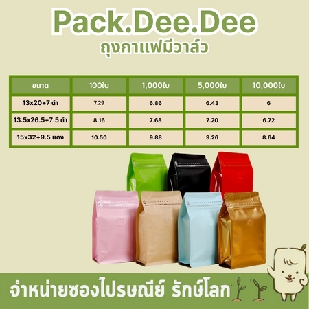 ถุงกาแฟมีวาล์ว ถุงใส่เมล็ดกาแฟ ถุงฟอยล์ ถุงซิปล็อค แบบขยายข้าง แบบซีล