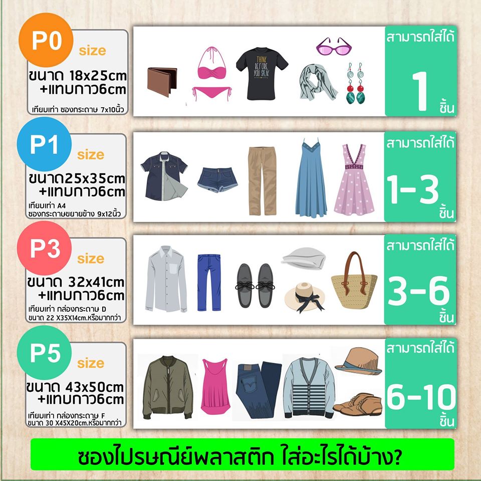 ซองไปรษณีย์พลาสติก จ่าหน้า Packdeedee ขายดีที่สุดในออนไลน์ P1 ขนาด 25x35+6 จำนวน 50 ใบ