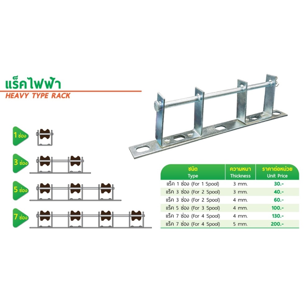แร็คไฟฟ้า 2ช่อง 3ช่อง 4ช่อง พร้อมลูก ตัวจับสายไฟ แหลค ต้นเสา แร็คไฟฟ้า +ชุด+ ลูกแร็ค แหลก