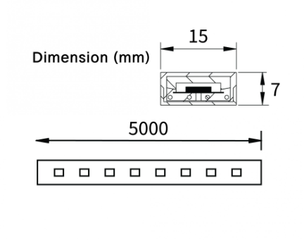 SHINING LED Striplight 40W RGB Remote ไฟเส้น LED ความยาว 5 เมตร IP65 กันน้ำใช้ภายนอกได้